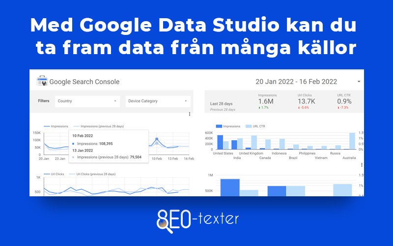 Med google data studio kan du ta fram data fran manga kallor