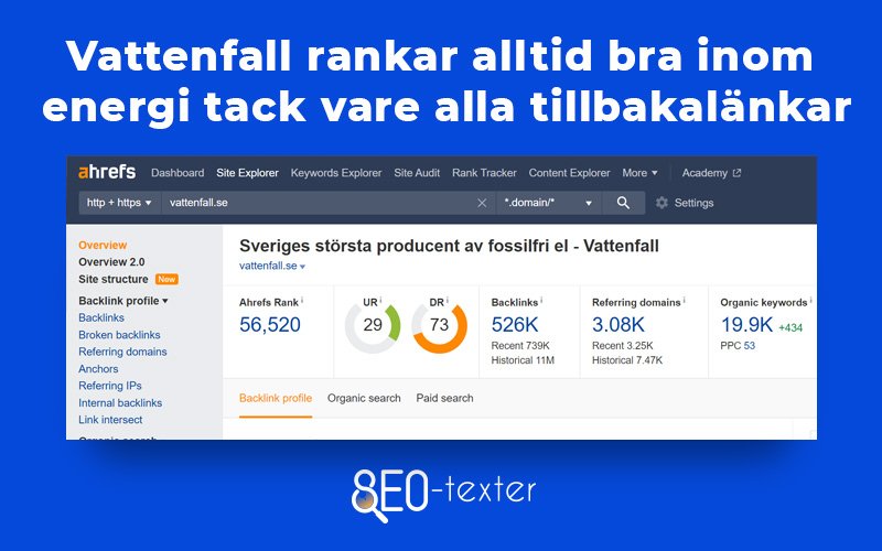 Vattenfall rankar alltid bra inom energi tack vare alla tillbakalankar