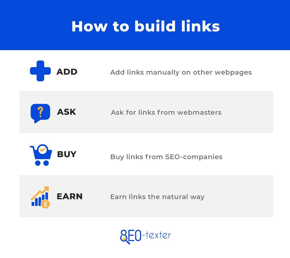 How to build links