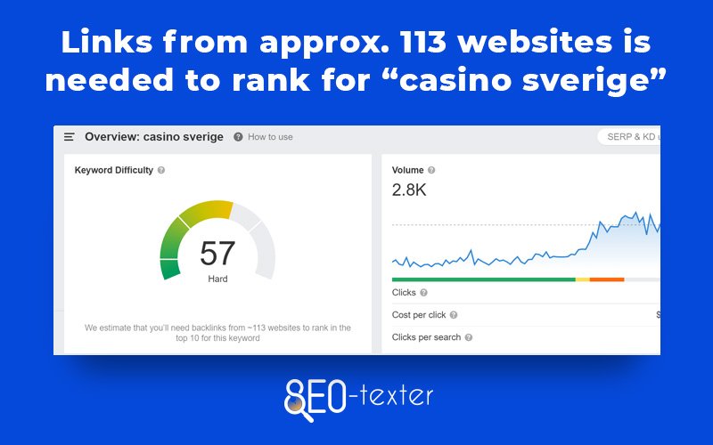 Ranking for casino sverige